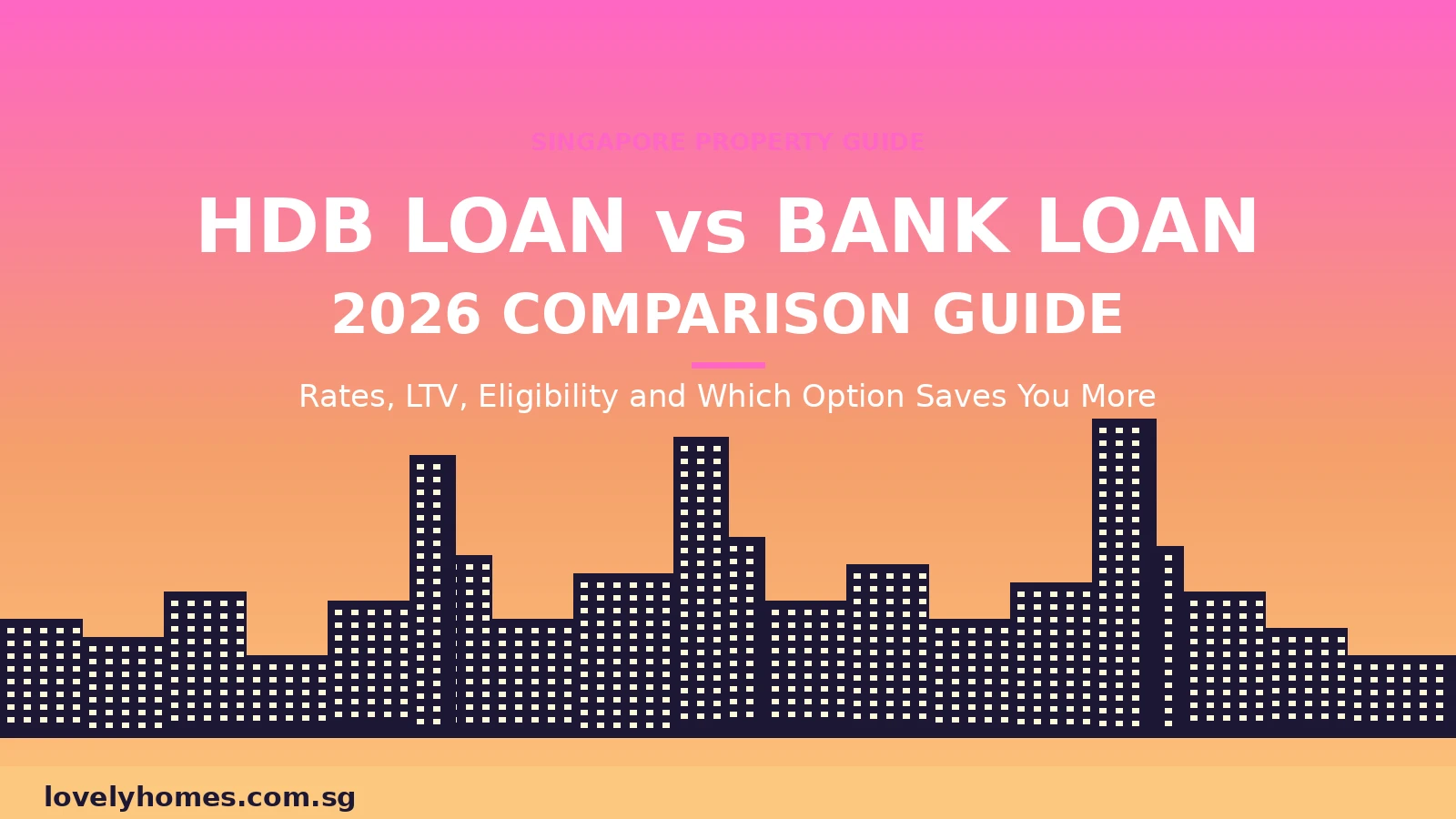 loan-guide-2026-hero