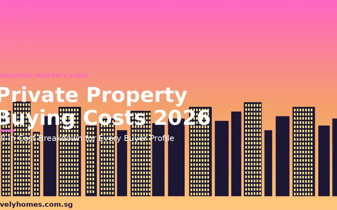 Singapore Private Property Buying Costs 2026: Complete All-In Cost Guide for Every Buyer Profile