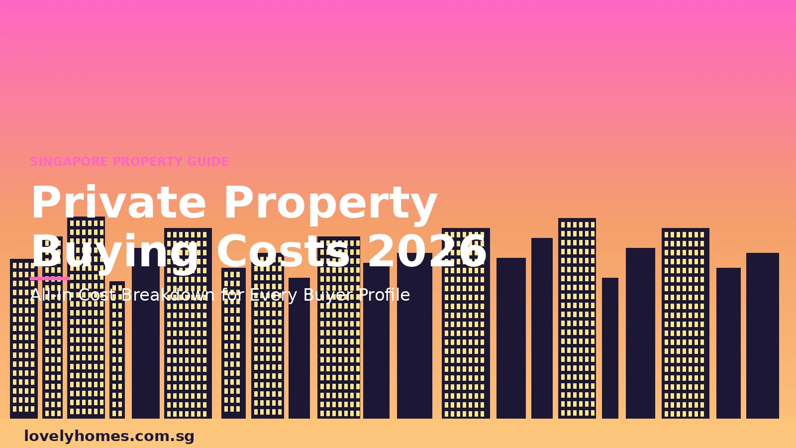 private-buying-costs-guide-2026-hero Singapore private property buying costs 2026 complete guide hero image