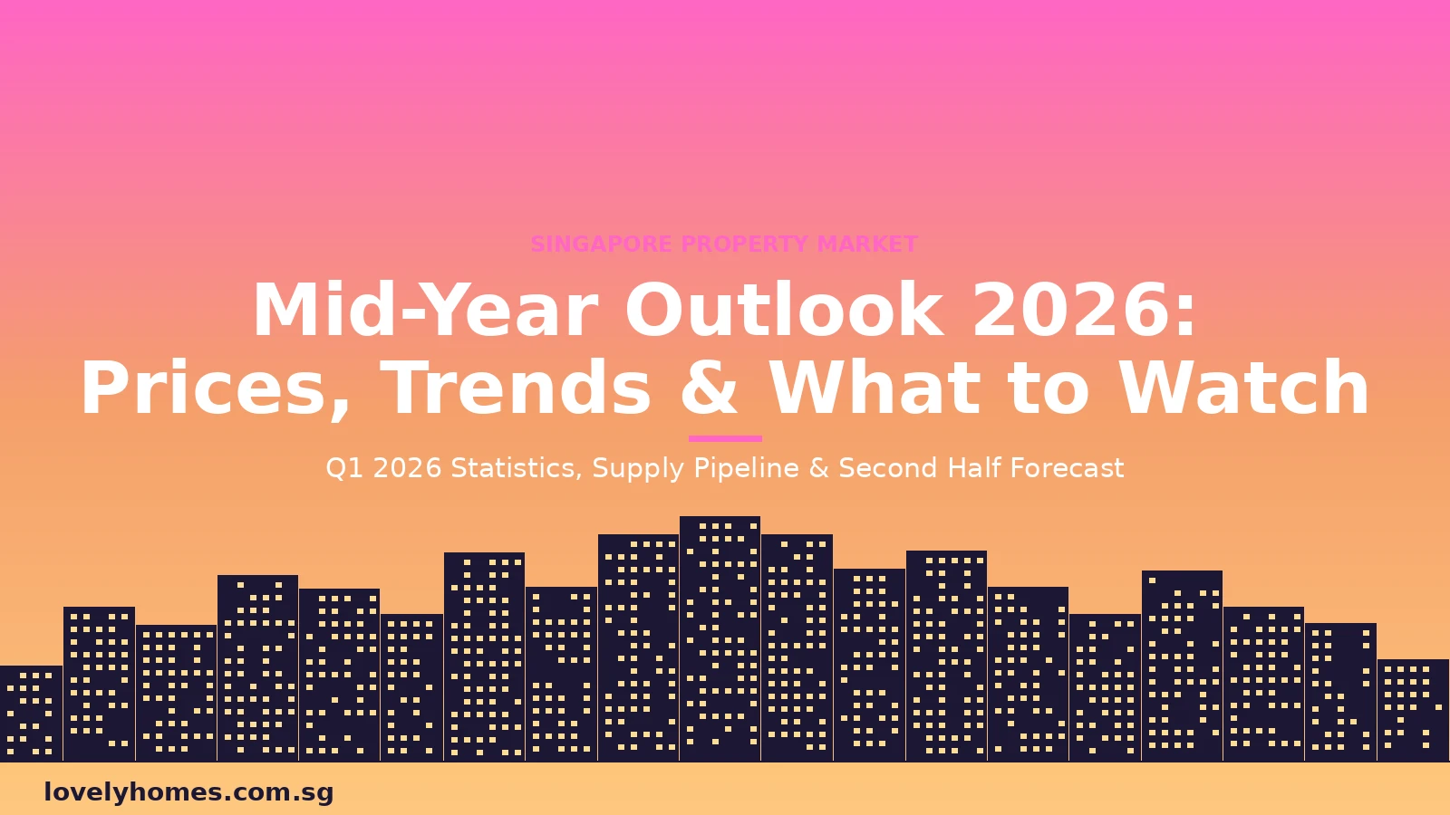 property-market-midyear-2026-hero