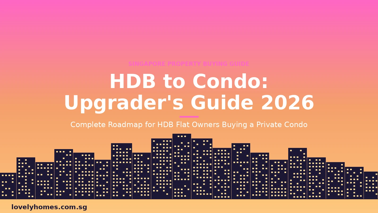 upgrader-condo-guide-2026-hero