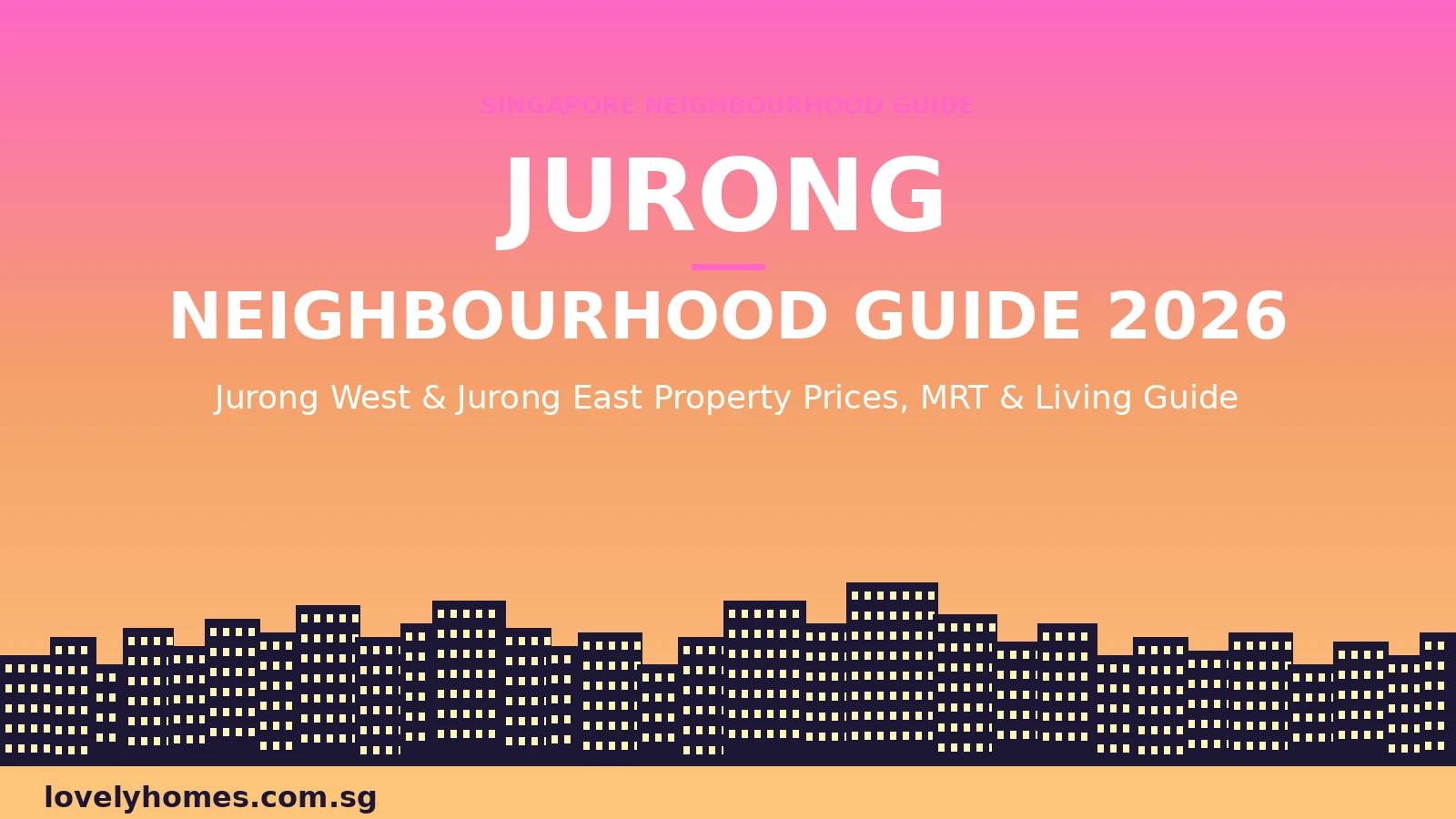 art1_hero_jurong Jurong Singapore neighbourhood guide 2026 HDB resale prices Jurong Lake District JLD property