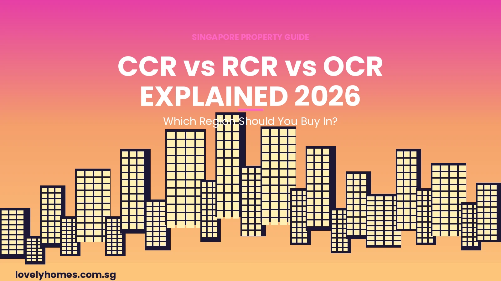 art2_hero_ccr_rcr_ocr