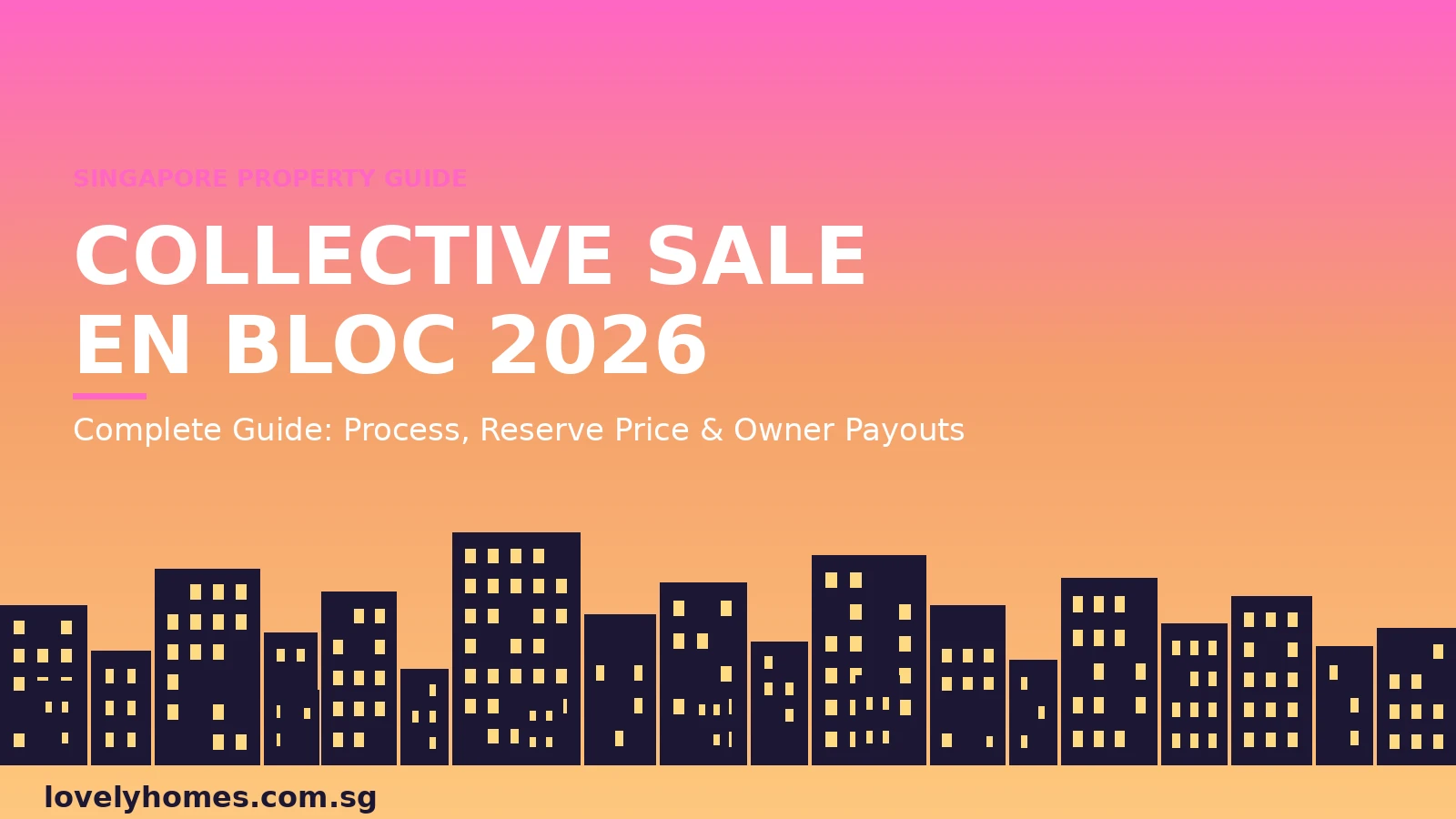art2_hero_enblocsg Singapore collective sale en bloc guide 2026 - process reserve price and owner payouts