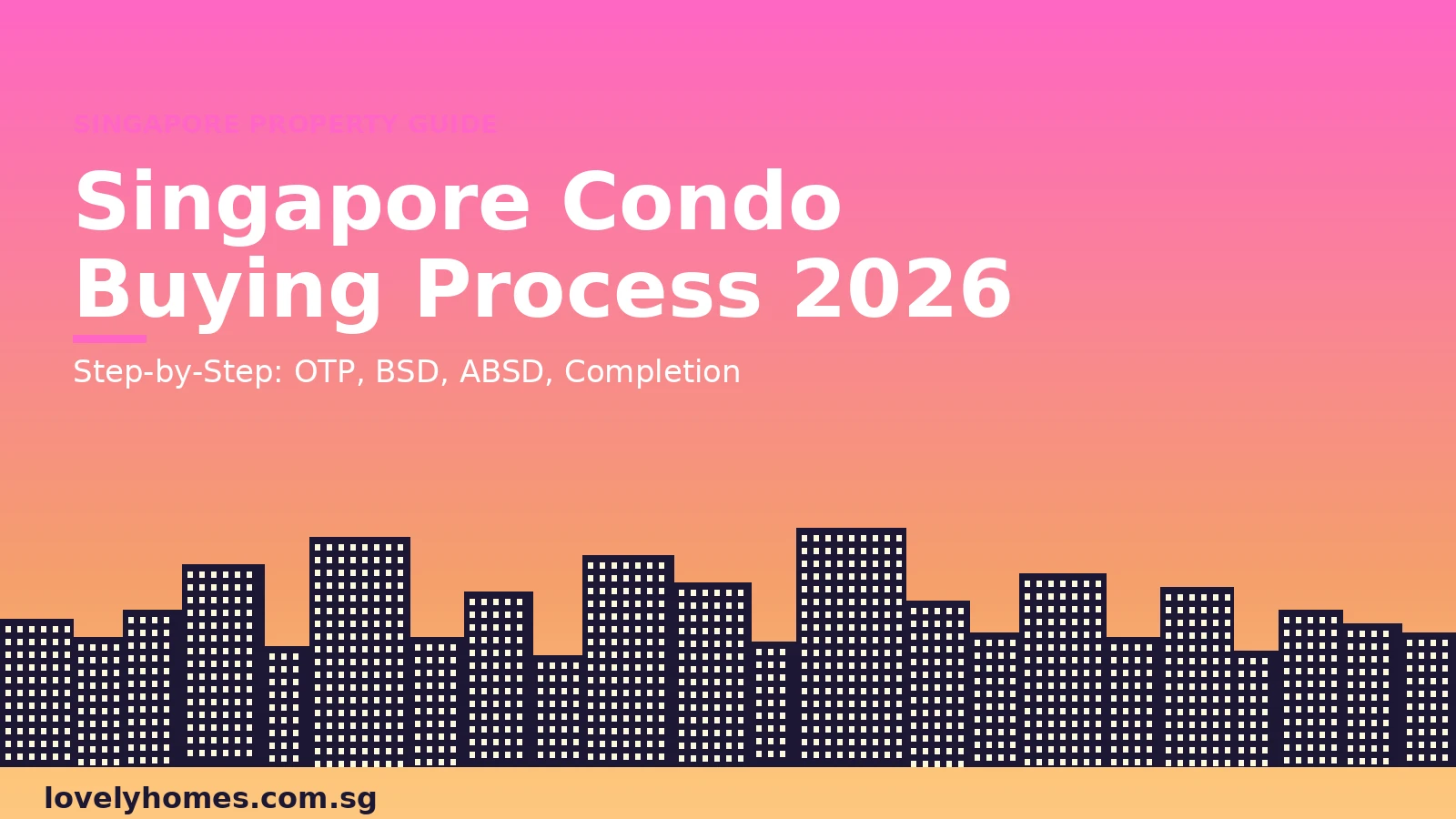 Singapore condo buying process 2026 step-by-step guide OTP BSD ABSD completion