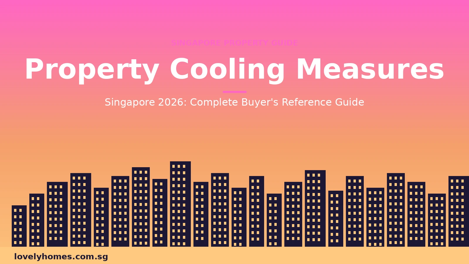 Singapore property cooling measures guide 2026 — sunset skyline hero