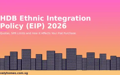 Singapore HDB Ethnic Integration Policy (EIP) 2026: Quotas, SPR Limits and How It Affects Your Flat Purchase
