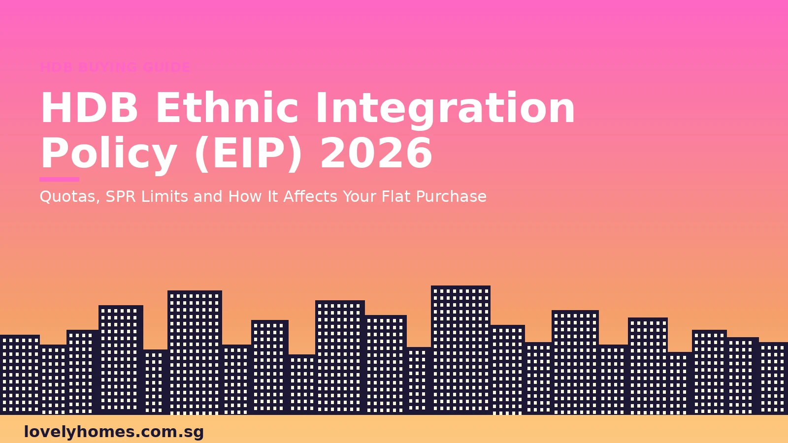 HDB Ethnic Integration Policy EIP 2026 Singapore quota guide resale flat buying