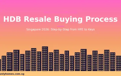 Singapore HDB Resale Buying Process Guide 2026: Step-by-Step from HFE to Keys