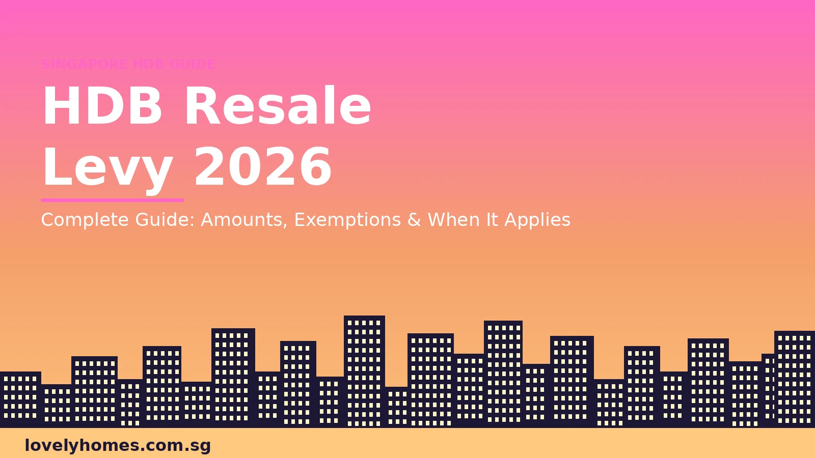 HDB resale levy Singapore 2026 complete guide
