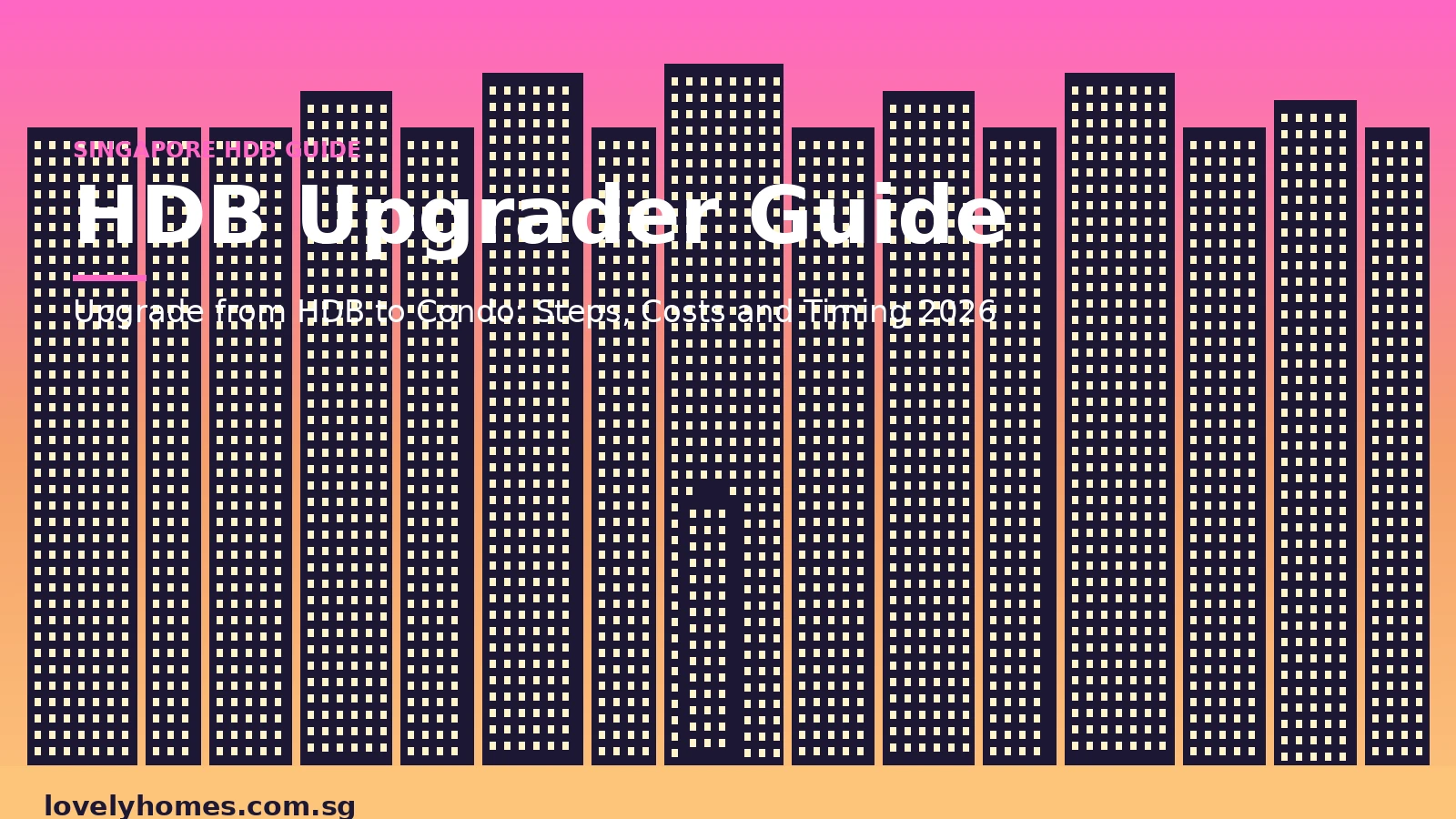 HDB upgrader guide Singapore 2026 — steps costs and timing to upgrade from HDB flat to private condo