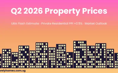 Singapore Private Property Prices Q2 2026: URA Flash Estimate Shows +0.5% Overall, CCR +2.0%, Landed +2.6%