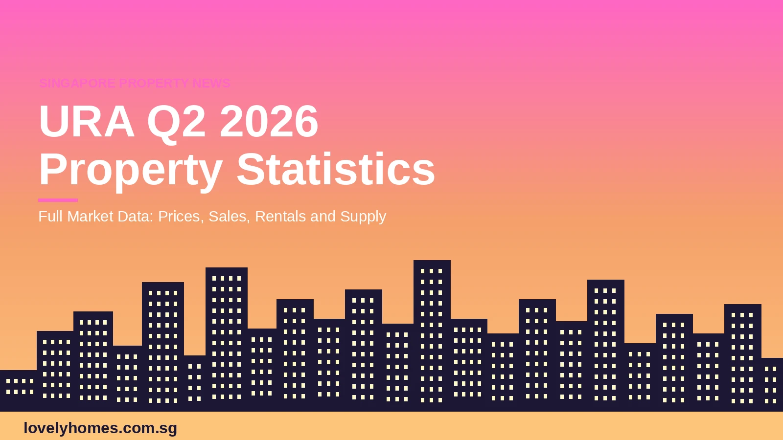 news1_hero_ura_q2_2026 URA Q2 2026 Singapore real estate statistics hero