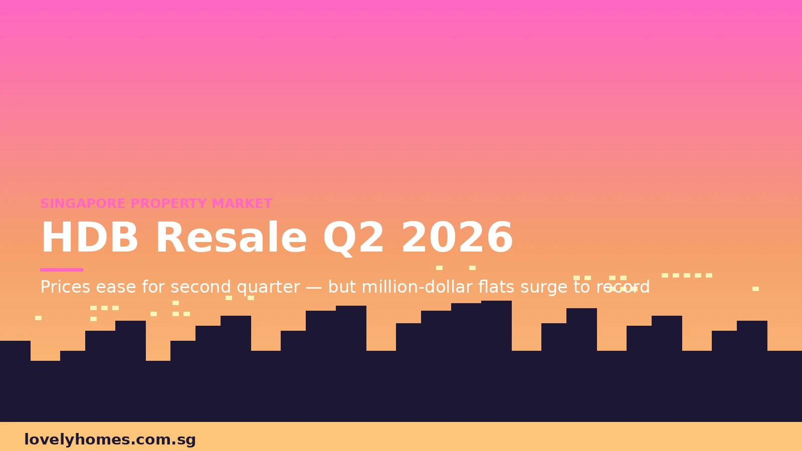 HDB resale market Q2 2026 Singapore million-dollar flat sales record property news