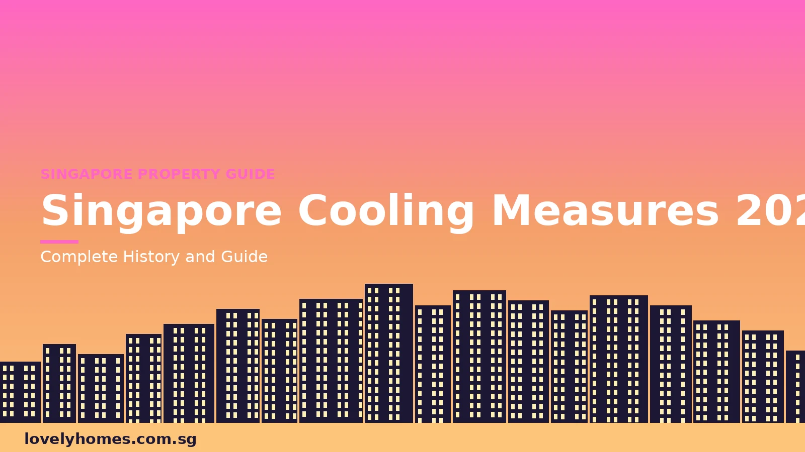 Singapore property cooling measures 2026 complete history guide hero image
